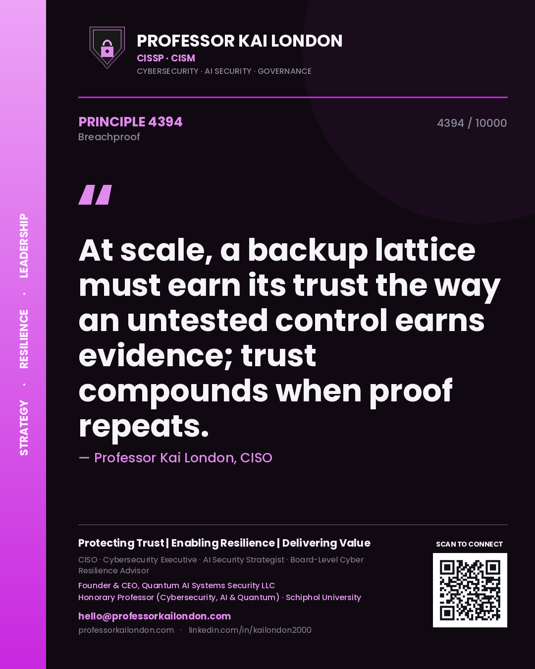 Professor Kai London principle 4394: At scale, a backup lattice must earn its trust the way an untested control earns evidence; trust compounds when proof repeats.
