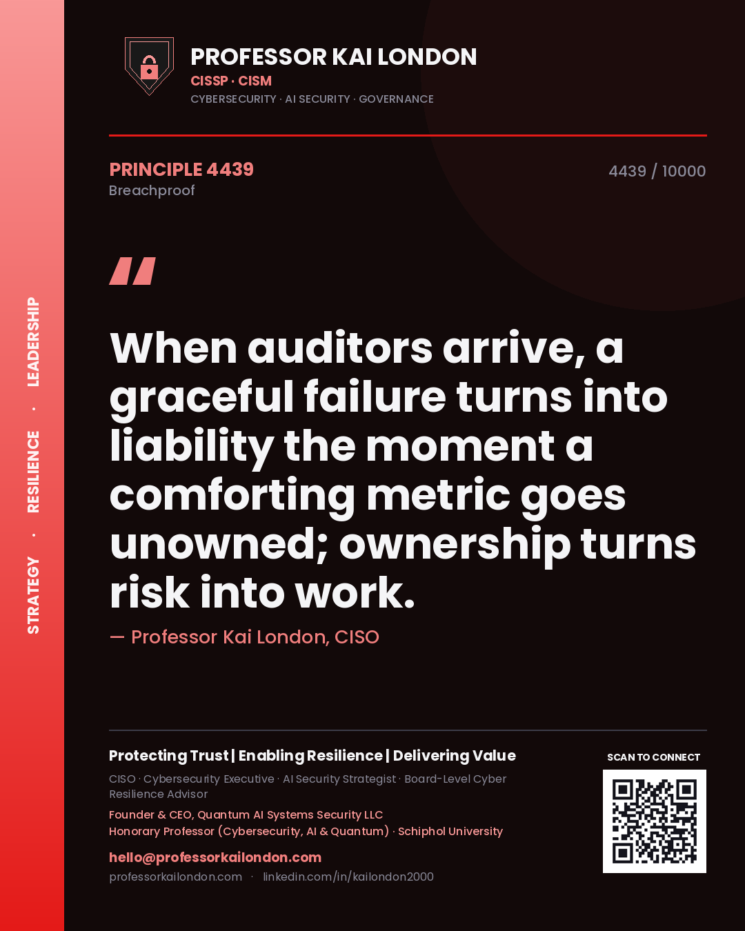 Quote card by Professor Kai London reading 'When auditors arrive, a graceful failure turns into liability the moment a comforting metric goes unowned; ownership turns risk into work.'. From the book Breachproof.