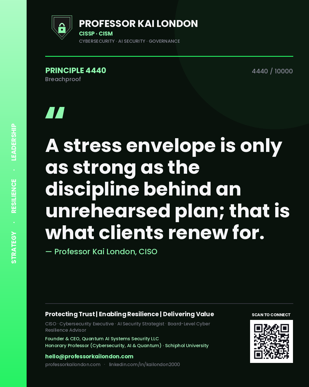 Professor Kai London principle 4440: A stress envelope is only as strong as the discipline behind an unrehearsed plan; that is what clients renew for.