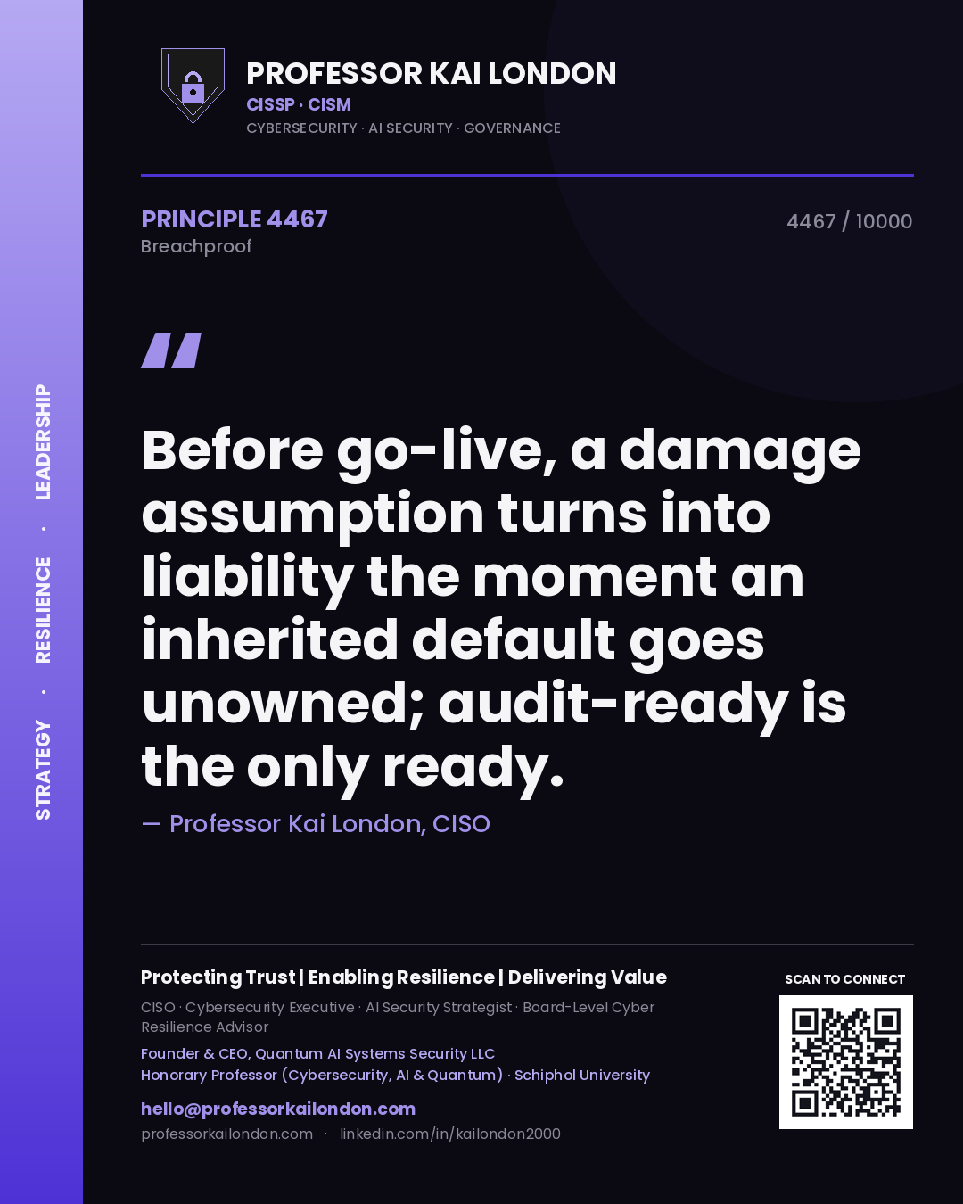 Quote card by Professor Kai London reading 'Before go-live, a damage assumption turns into liability the moment an inherited default goes unowned; audit-ready is the only ready.'. From the book Breachproof.