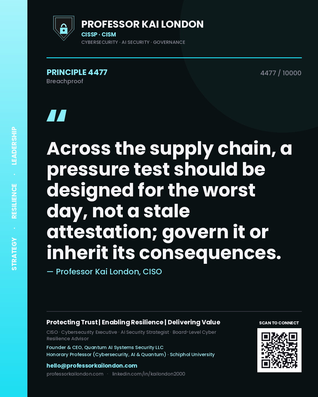 Professor Kai London principle 4477: Across the supply chain, a pressure test should be designed for the worst day, not a stale attestation; govern it or inherit its consequences.