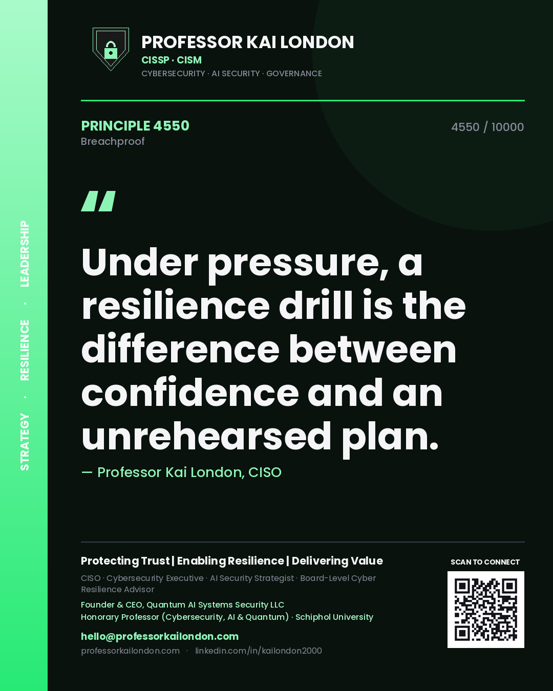 Professor Kai London principle 4550: Under pressure, a resilience drill is the difference between confidence and an unrehearsed plan.