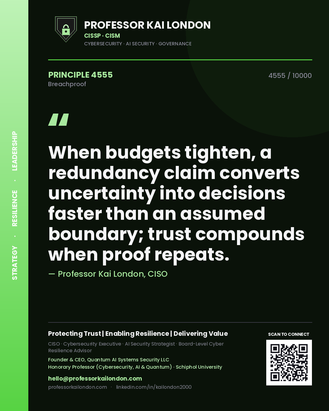 Quote card by Professor Kai London reading 'When budgets tighten, a redundancy claim converts uncertainty into decisions faster than an assumed boundary; trust compounds when proof repeats.'. From the book Breachproof.