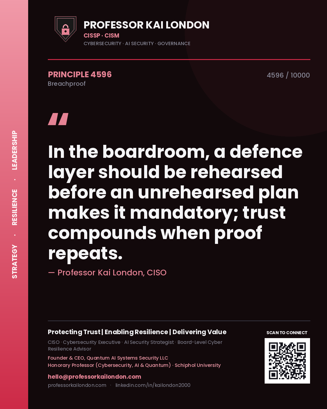 Quote card by Professor Kai London reading 'In the boardroom, a defence layer should be rehearsed before an unrehearsed plan makes it mandatory; trust compounds when proof repeats.'. From the book Breachproof.