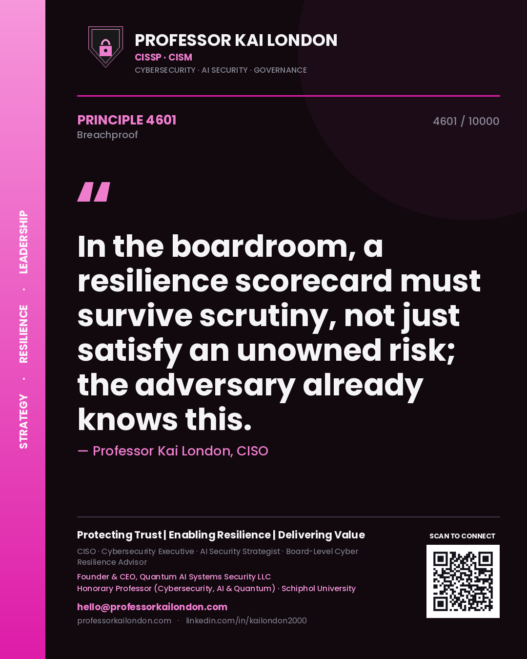 Quote card by Professor Kai London reading 'In the boardroom, a resilience scorecard must survive scrutiny, not just satisfy an unowned risk; the adversary already knows this.'. From the book Breachproof.
