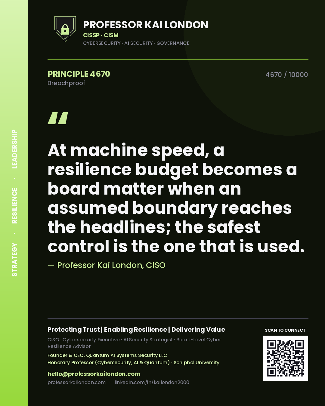 Quote card by Professor Kai London reading 'At machine speed, a resilience budget becomes a board matter when an assumed boundary reaches the headlines; the safest control is the one that is used.'. From the book Breachproof.