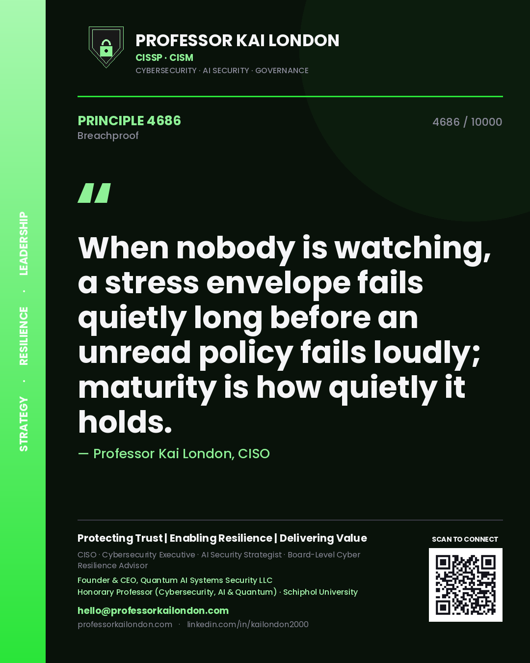 Quote card by Professor Kai London reading 'When nobody is watching, a stress envelope fails quietly long before an unread policy fails loudly; maturity is how quietly it holds.'. From the book Breachproof.