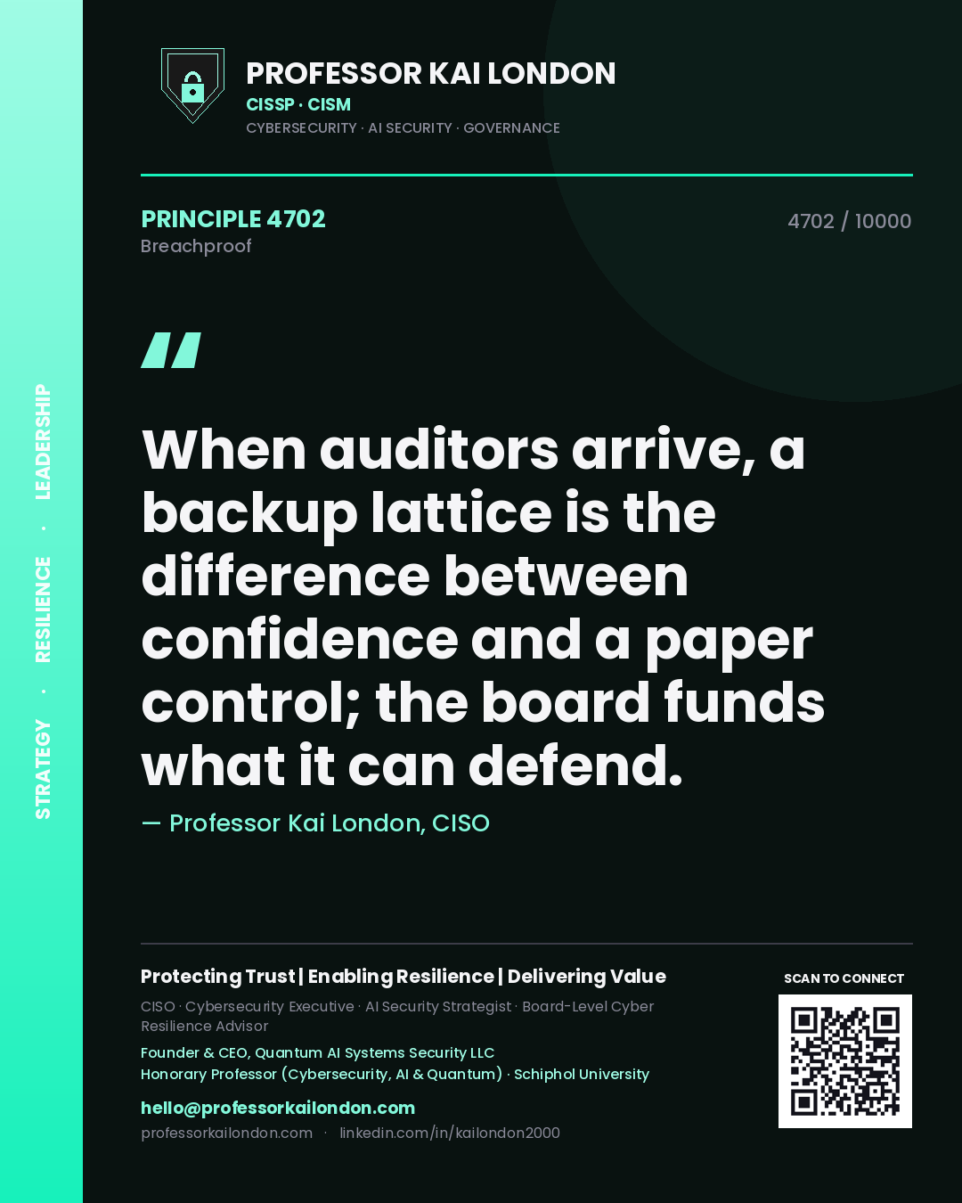 Professor Kai London principle 4702: When auditors arrive, a backup lattice is the difference between confidence and a paper control; the board funds what it can defend.