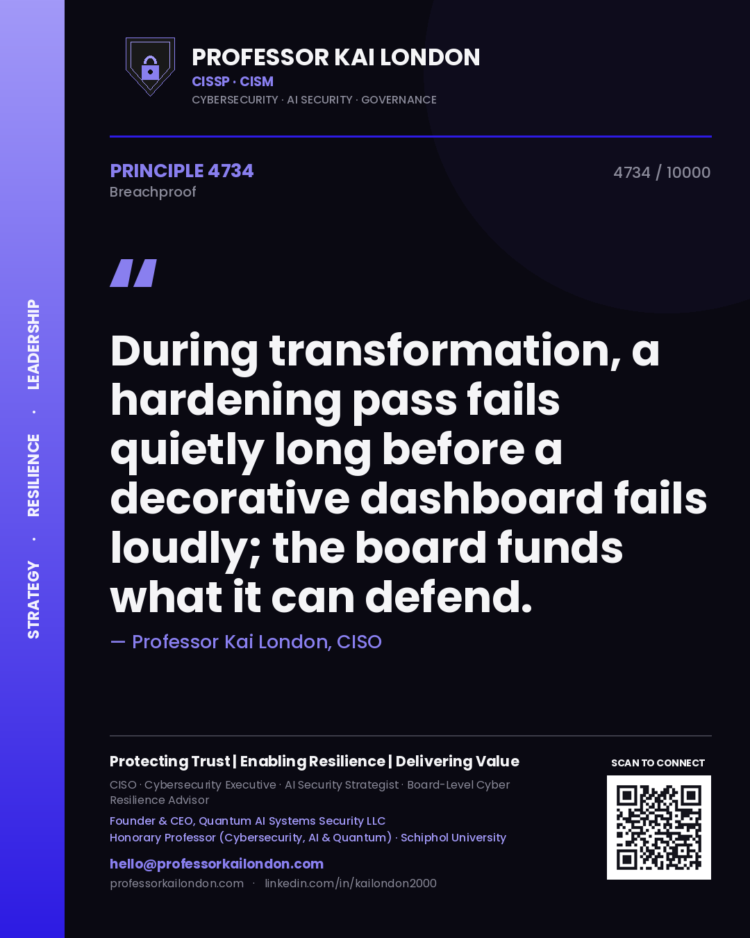 Quote card by Professor Kai London reading 'During transformation, a hardening pass fails quietly long before a decorative dashboard fails loudly; the board funds what it can defend.'. From the book Breachproof.