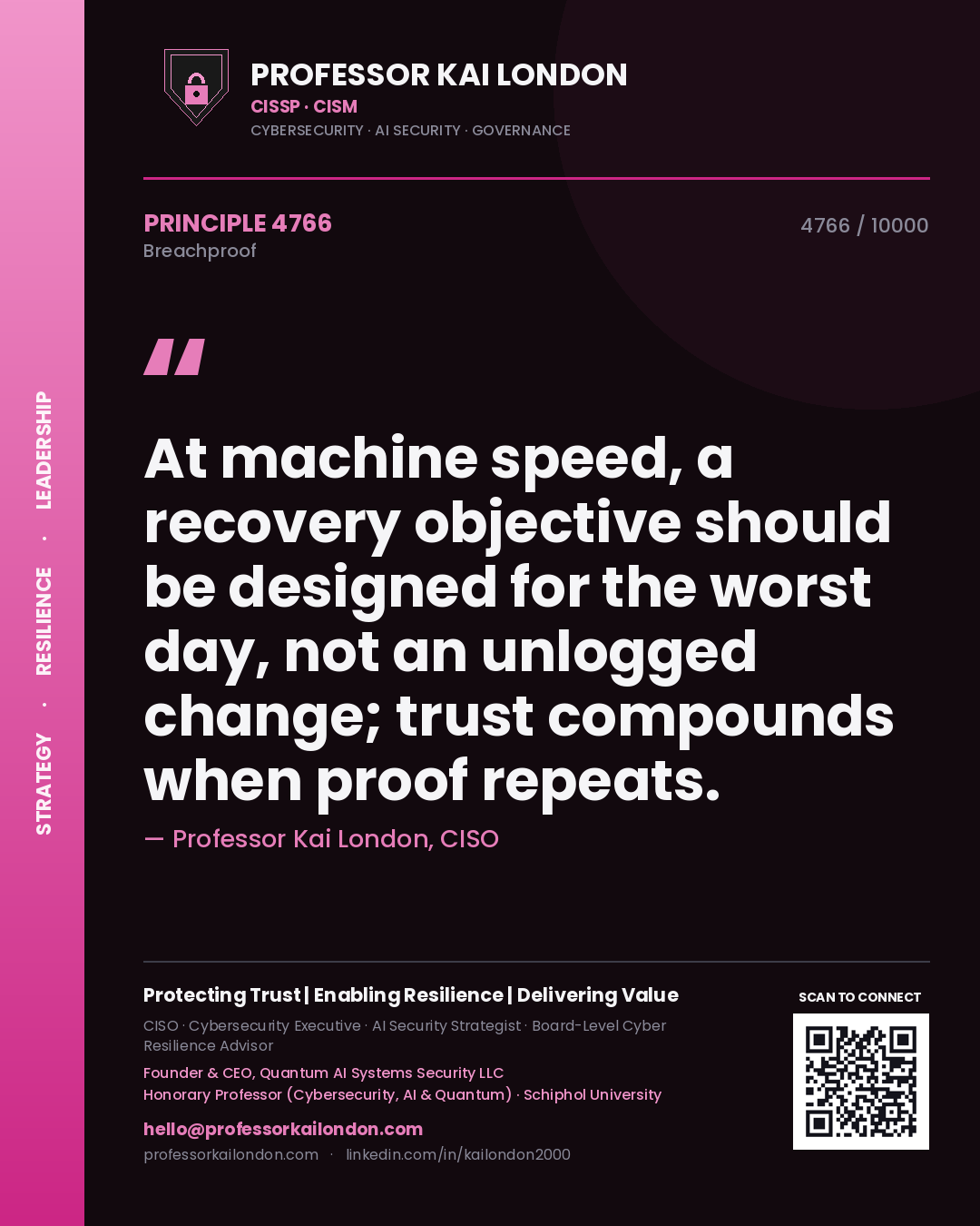 Quote card by Professor Kai London reading 'At machine speed, a recovery objective should be designed for the worst day, not an unlogged change; trust compounds when proof repeats.'. From the book Breachproof.