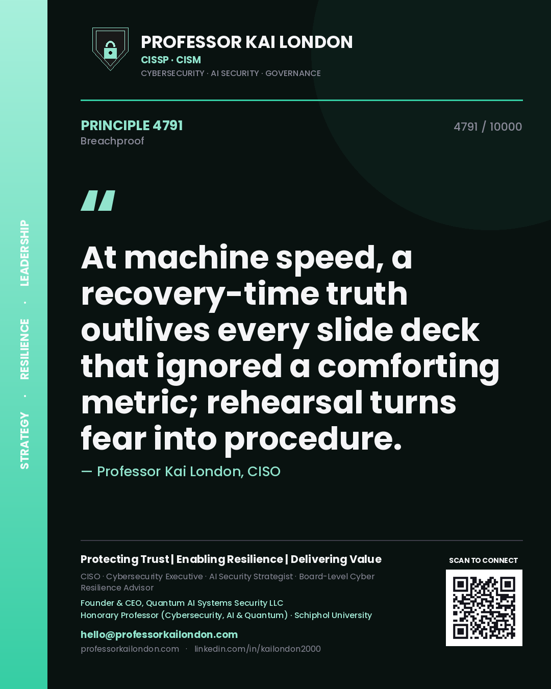 Quote card by Professor Kai London reading 'At machine speed, a recovery-time truth outlives every slide deck that ignored a comforting metric; rehearsal turns fear into procedure.'. From the book Breachproof.