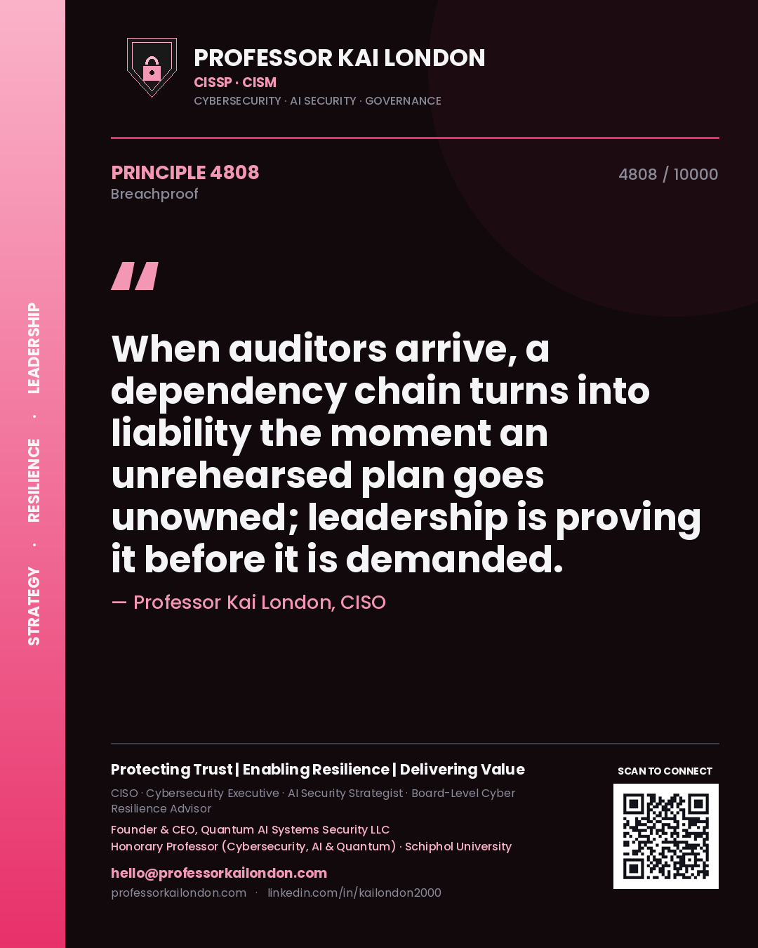 Quote card by Professor Kai London reading 'When auditors arrive, a dependency chain turns into liability the moment an unrehearsed plan goes unowned; leadership is proving it before it is demanded.'. From the book Breachproof.