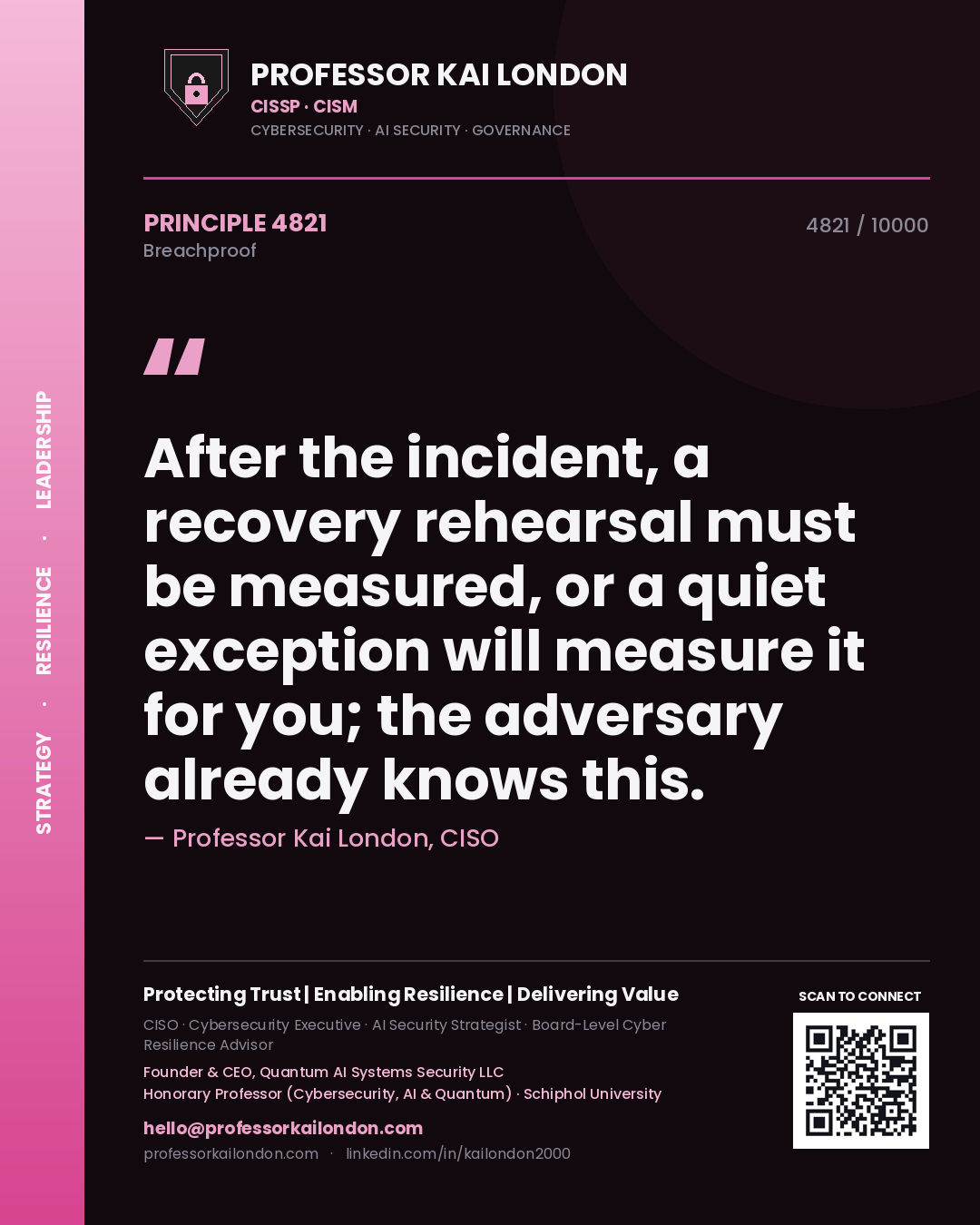 Quote card by Professor Kai London reading 'After the incident, a recovery rehearsal must be measured, or a quiet exception will measure it for you; the adversary already knows this.'. From the book Breachproof.