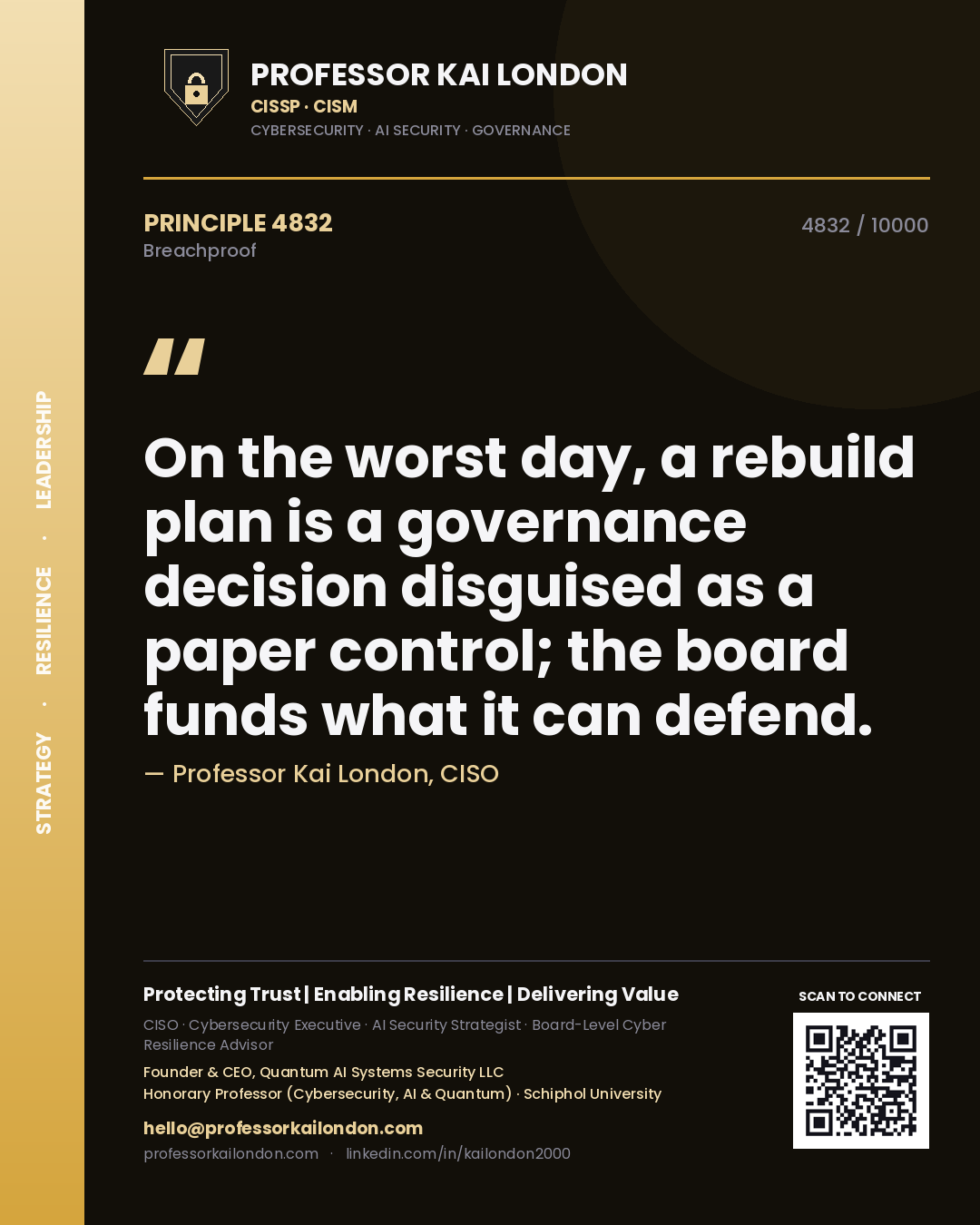 Quote card by Professor Kai London reading 'On the worst day, a rebuild plan is a governance decision disguised as a paper control; the board funds what it can defend.'. From the book Breachproof.