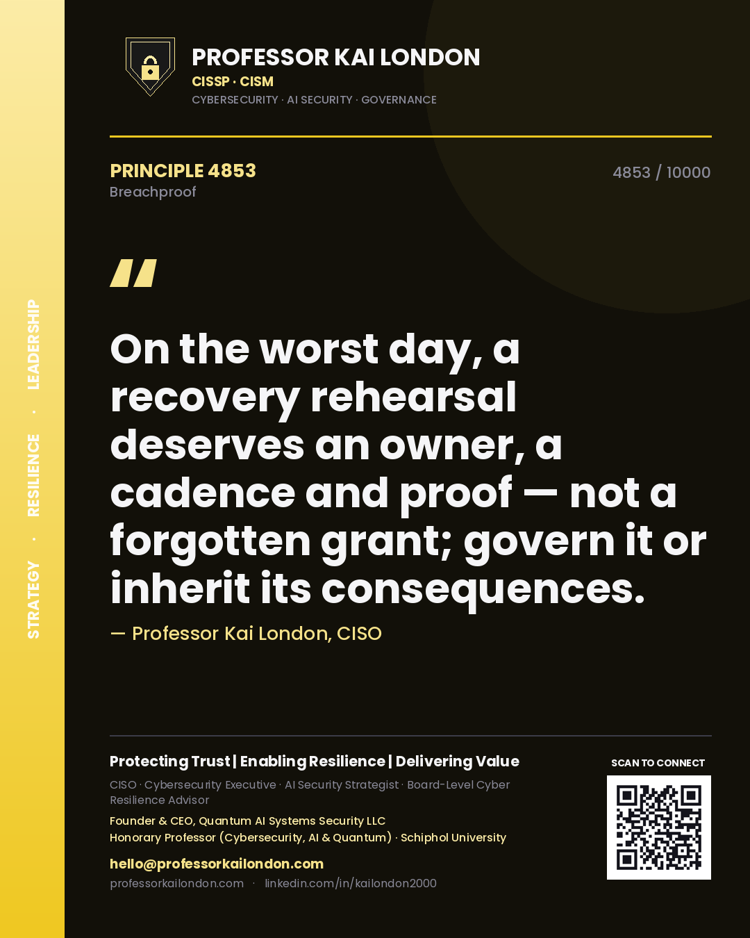Quote card by Professor Kai London reading 'On the worst day, a recovery rehearsal deserves an owner, a cadence and proof — not a forgotten grant; govern it or inherit its consequences.'. From the book Breachproof.