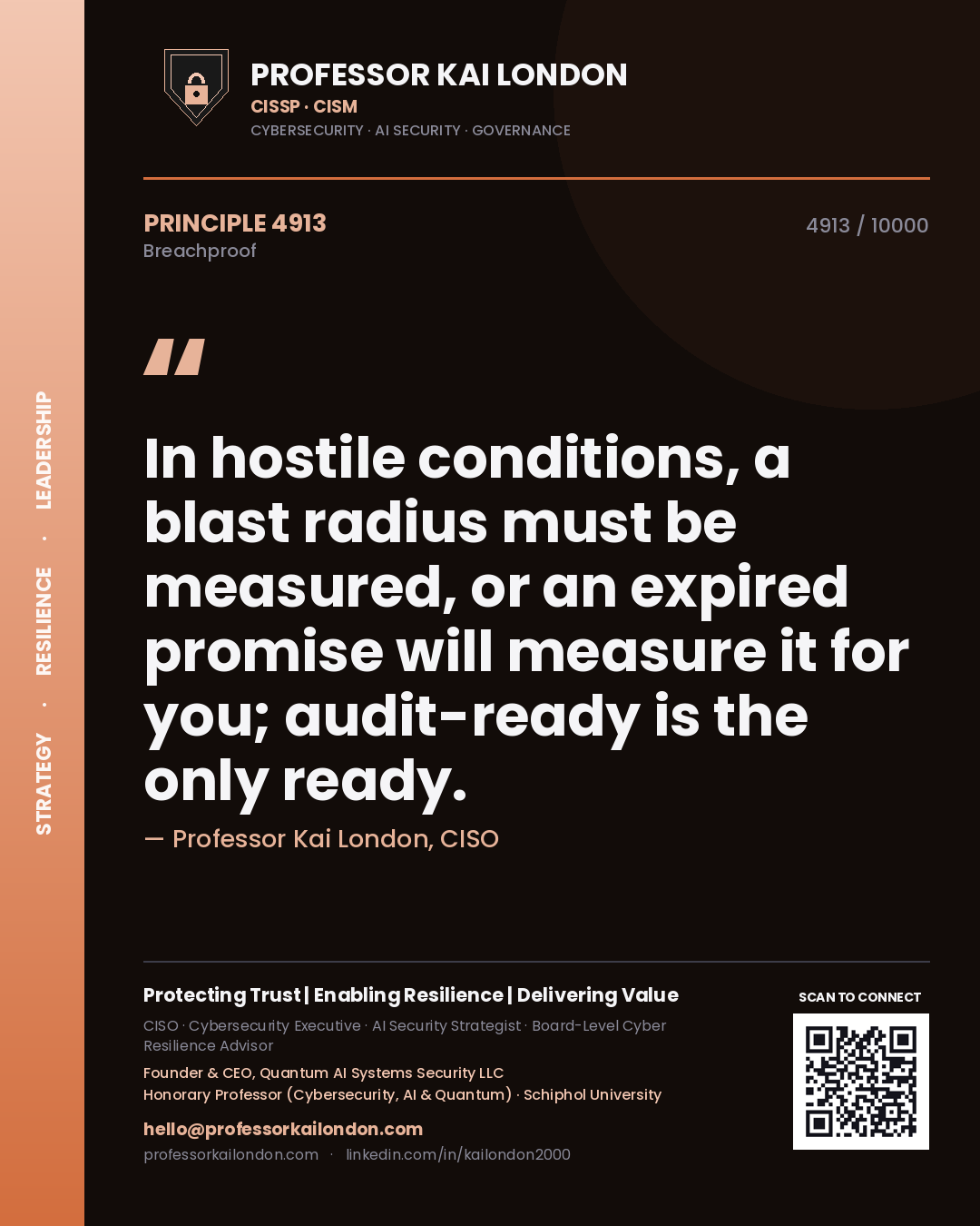 Quote card by Professor Kai London reading 'In hostile conditions, a blast radius must be measured, or an expired promise will measure it for you; audit-ready is the only ready.'. From the book Breachproof.