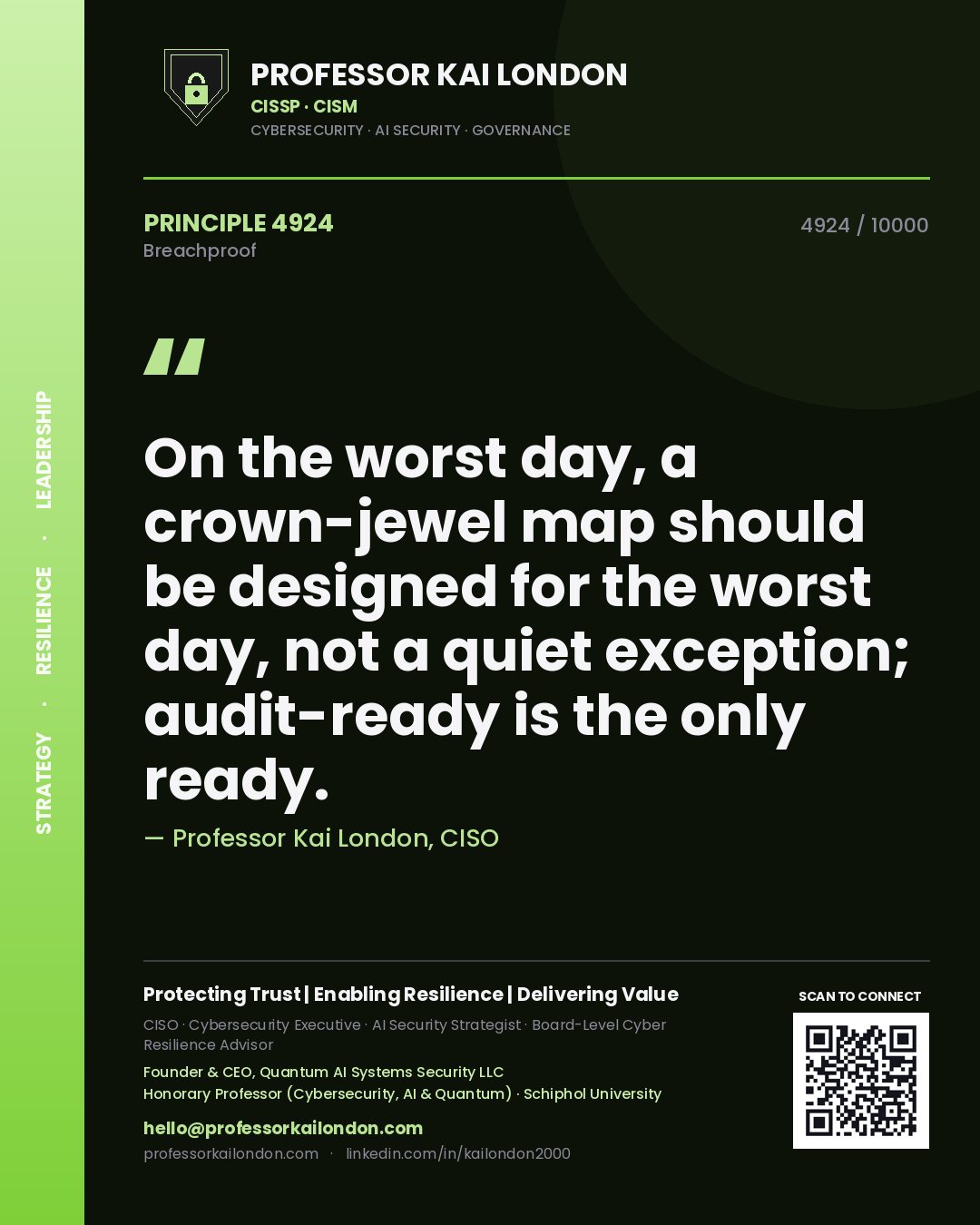 Quote card by Professor Kai London reading 'On the worst day, a crown-jewel map should be designed for the worst day, not a quiet exception; audit-ready is the only ready.'. From the book Breachproof.
