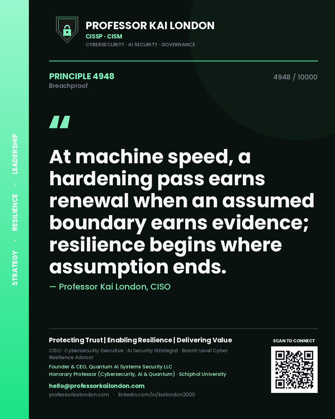 Quote card by Professor Kai London reading 'At machine speed, a hardening pass earns renewal when an assumed boundary earns evidence; resilience begins where assumption ends.'. From the book Breachproof.