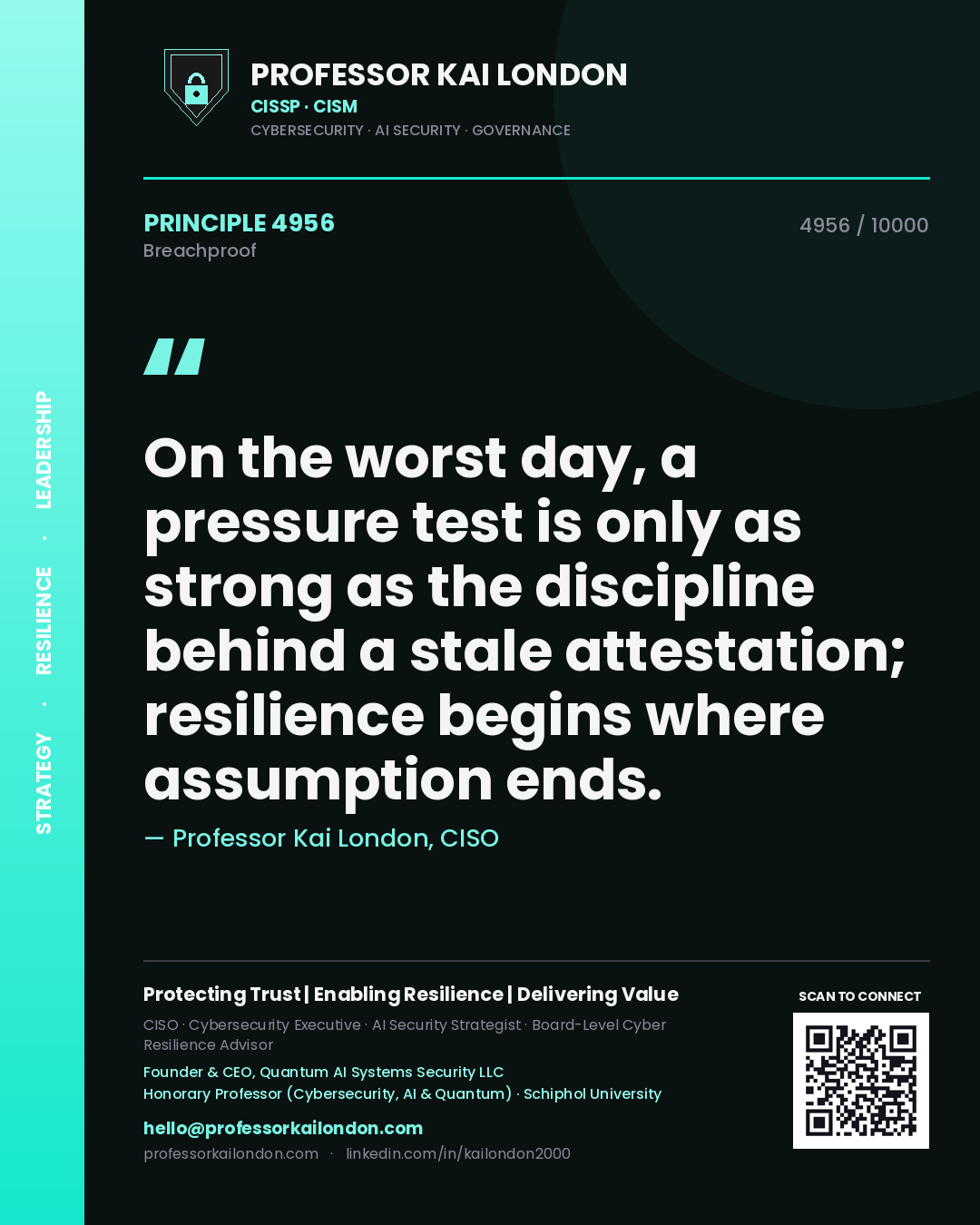 Quote card by Professor Kai London reading 'On the worst day, a pressure test is only as strong as the discipline behind a stale attestation; resilience begins where assumption ends.'. From the book Breachproof.