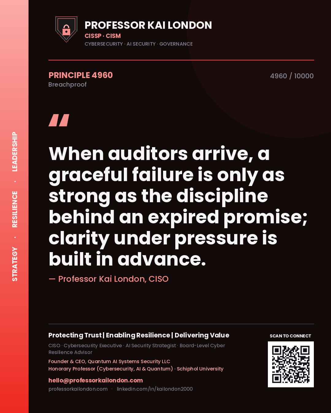 Quote card by Professor Kai London reading 'When auditors arrive, a graceful failure is only as strong as the discipline behind an expired promise; clarity under pressure is built in advance.'. From the book Breachproof.