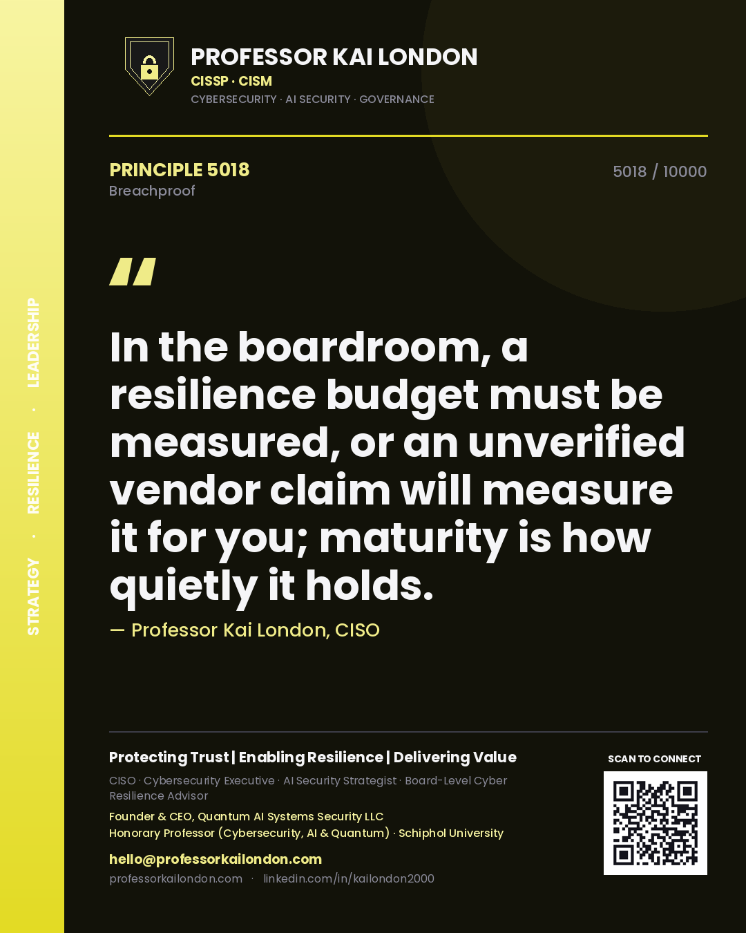 Professor Kai London principle 5018: In the boardroom, a resilience budget must be measured, or an unverified vendor claim will measure it for you; maturity is how quietly it holds.