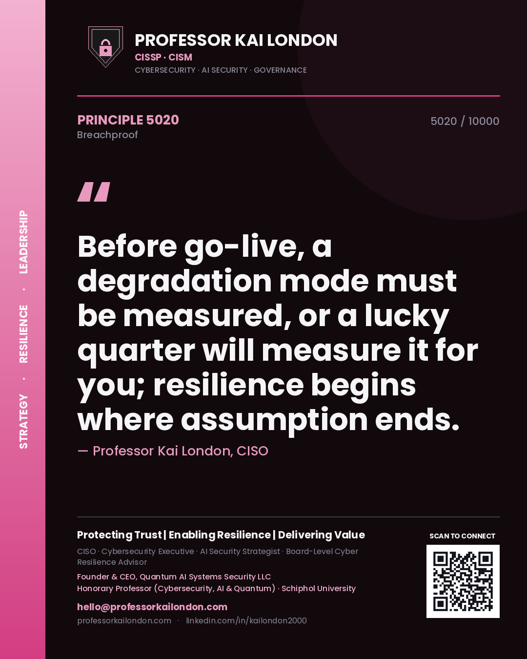 Professor Kai London principle 5020: Before go-live, a degradation mode must be measured, or a lucky quarter will measure it for you; resilience begins where assumption ends.