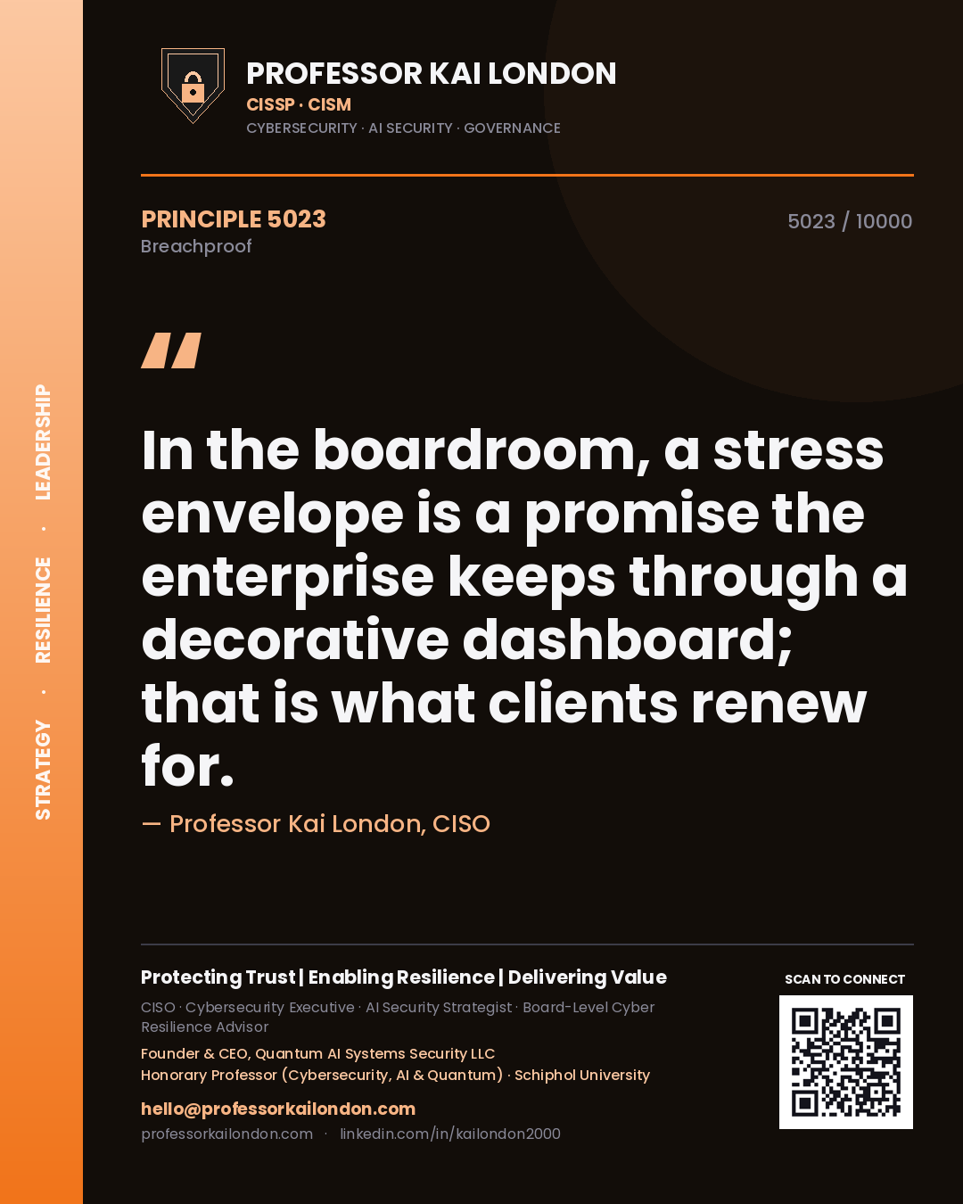 Quote card by Professor Kai London reading 'In the boardroom, a stress envelope is a promise the enterprise keeps through a decorative dashboard; that is what clients renew for.'. From the book Breachproof.