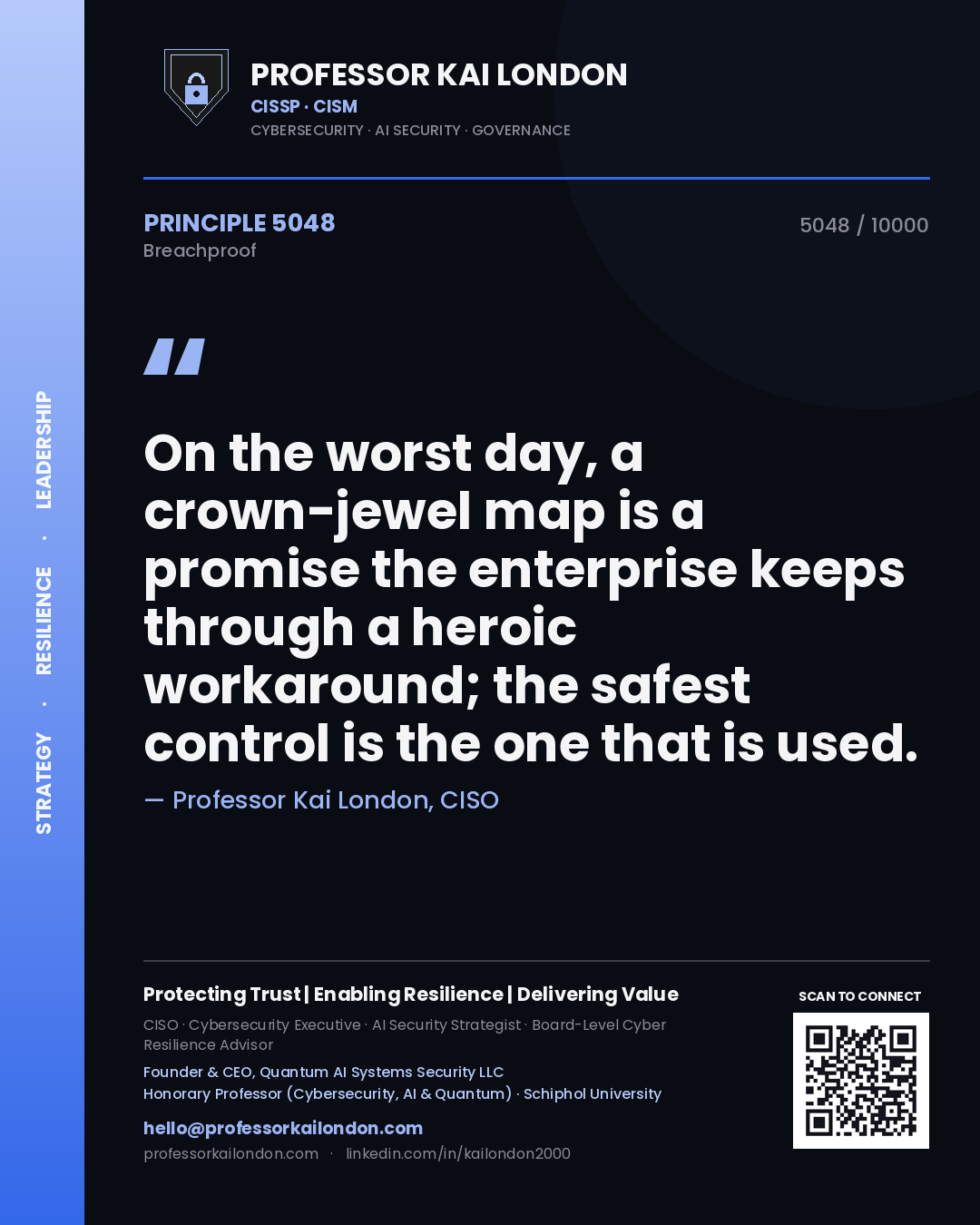 Professor Kai London principle 5048: On the worst day, a crown-jewel map is a promise the enterprise keeps through a heroic workaround; the safest control is the one that is used.