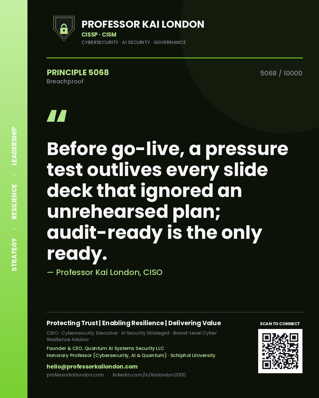 Professor Kai London principle 5068: Before go-live, a pressure test outlives every slide deck that ignored an unrehearsed plan; audit-ready is the only ready.