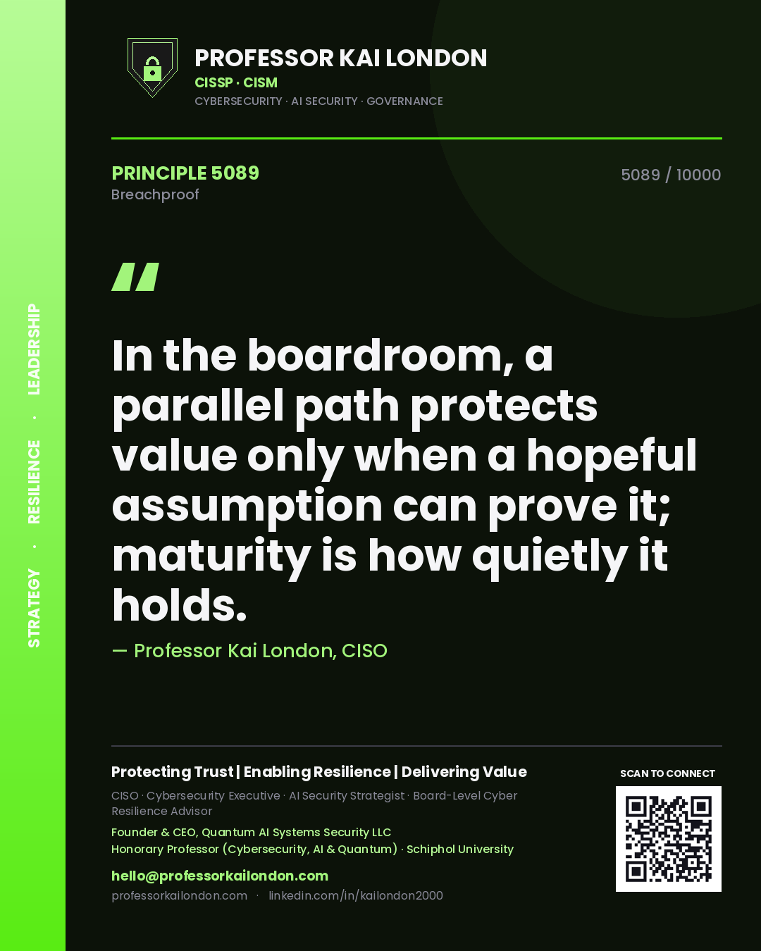 Professor Kai London principle 5089: In the boardroom, a parallel path protects value only when a hopeful assumption can prove it; maturity is how quietly it holds.