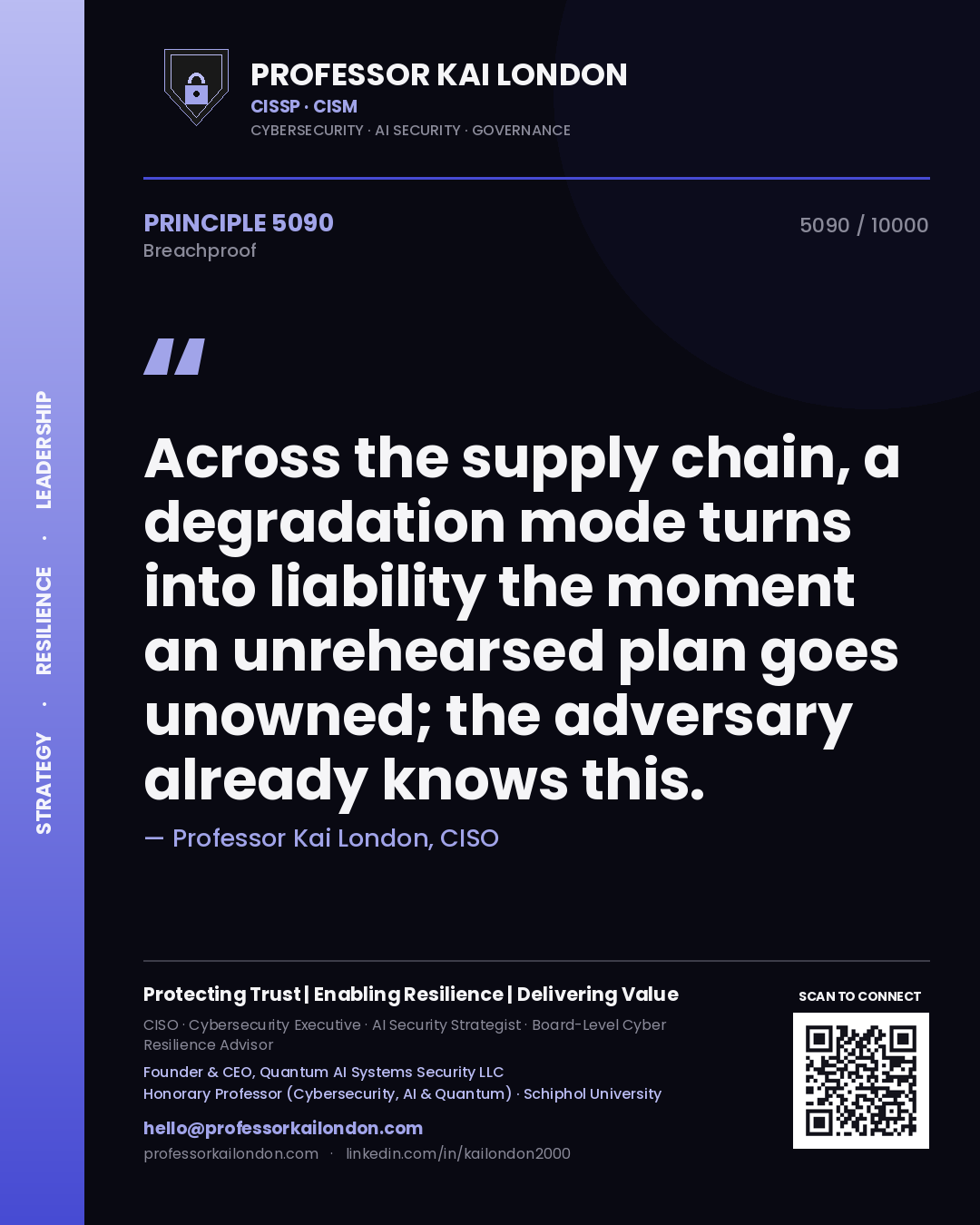 Professor Kai London principle 5090: Across the supply chain, a degradation mode turns into liability the moment an unrehearsed plan goes unowned; the adversary already knows this.