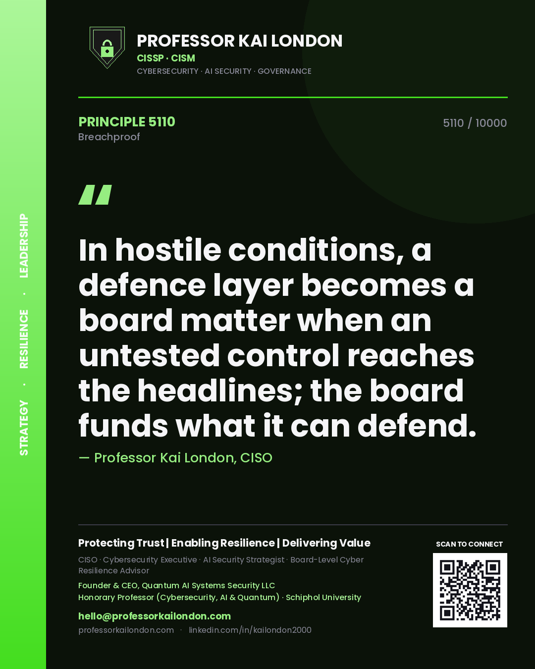 Quote card by Professor Kai London reading 'In hostile conditions, a defence layer becomes a board matter when an untested control reaches the headlines; the board funds what it can defend.'. From the book Breachproof.