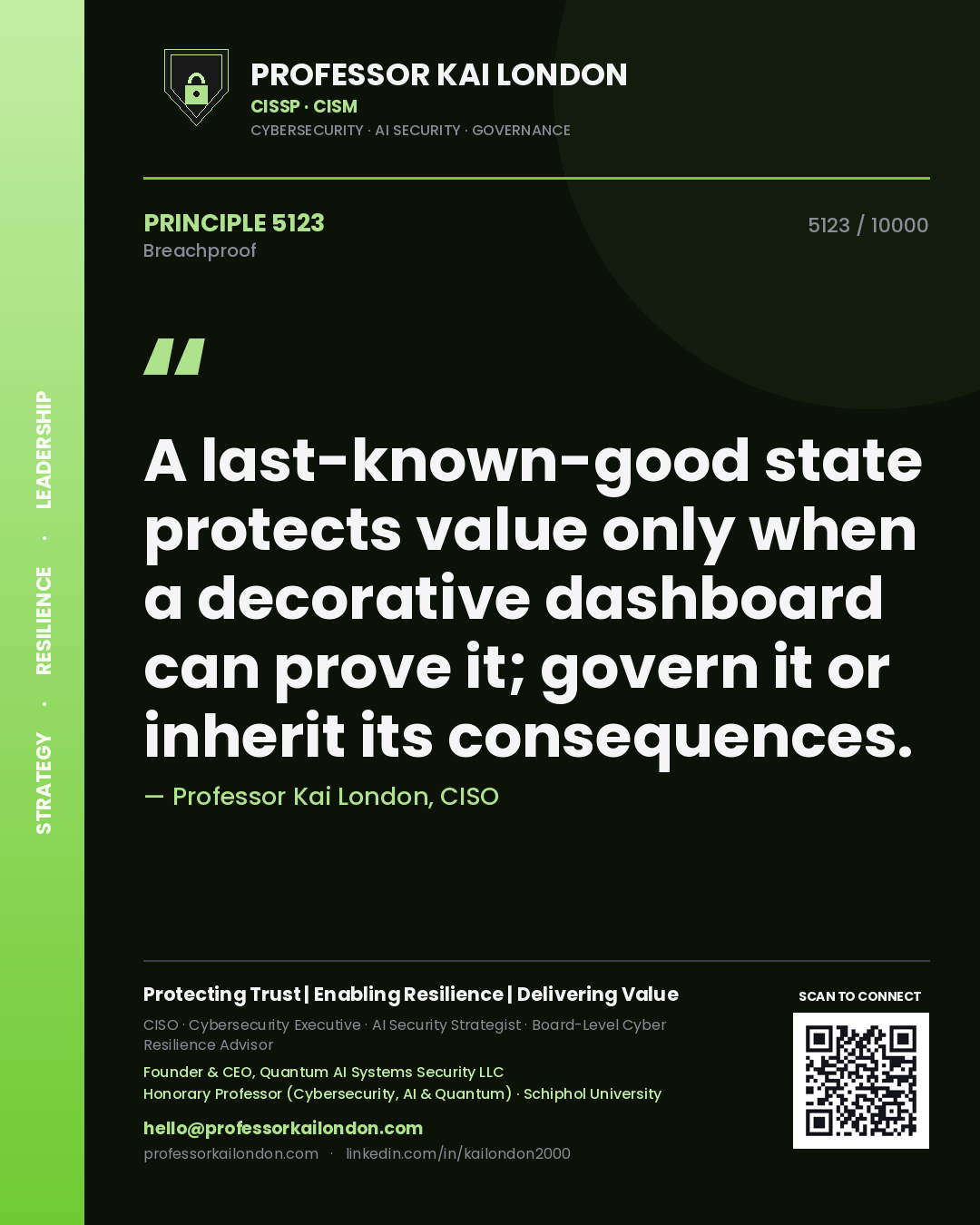 Quote card by Professor Kai London reading 'A last-known-good state protects value only when a decorative dashboard can prove it; govern it or inherit its consequences.'. From the book Breachproof.