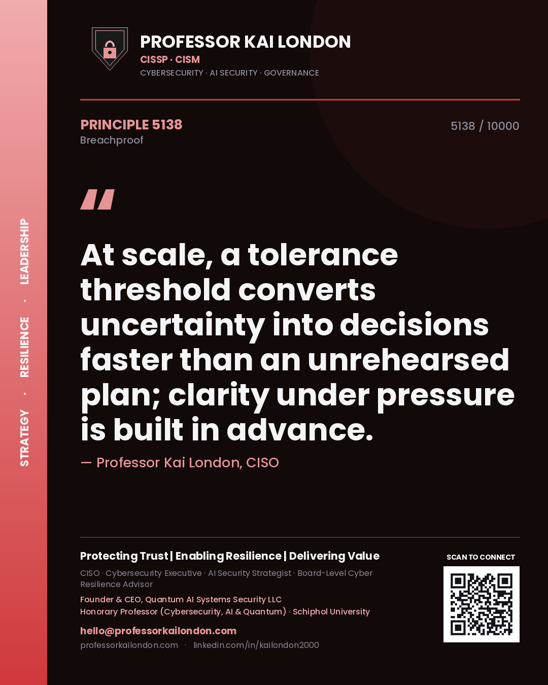 Quote card by Professor Kai London reading 'At scale, a tolerance threshold converts uncertainty into decisions faster than an unrehearsed plan; clarity under pressure is built in advance.'. From the book Breachproof.