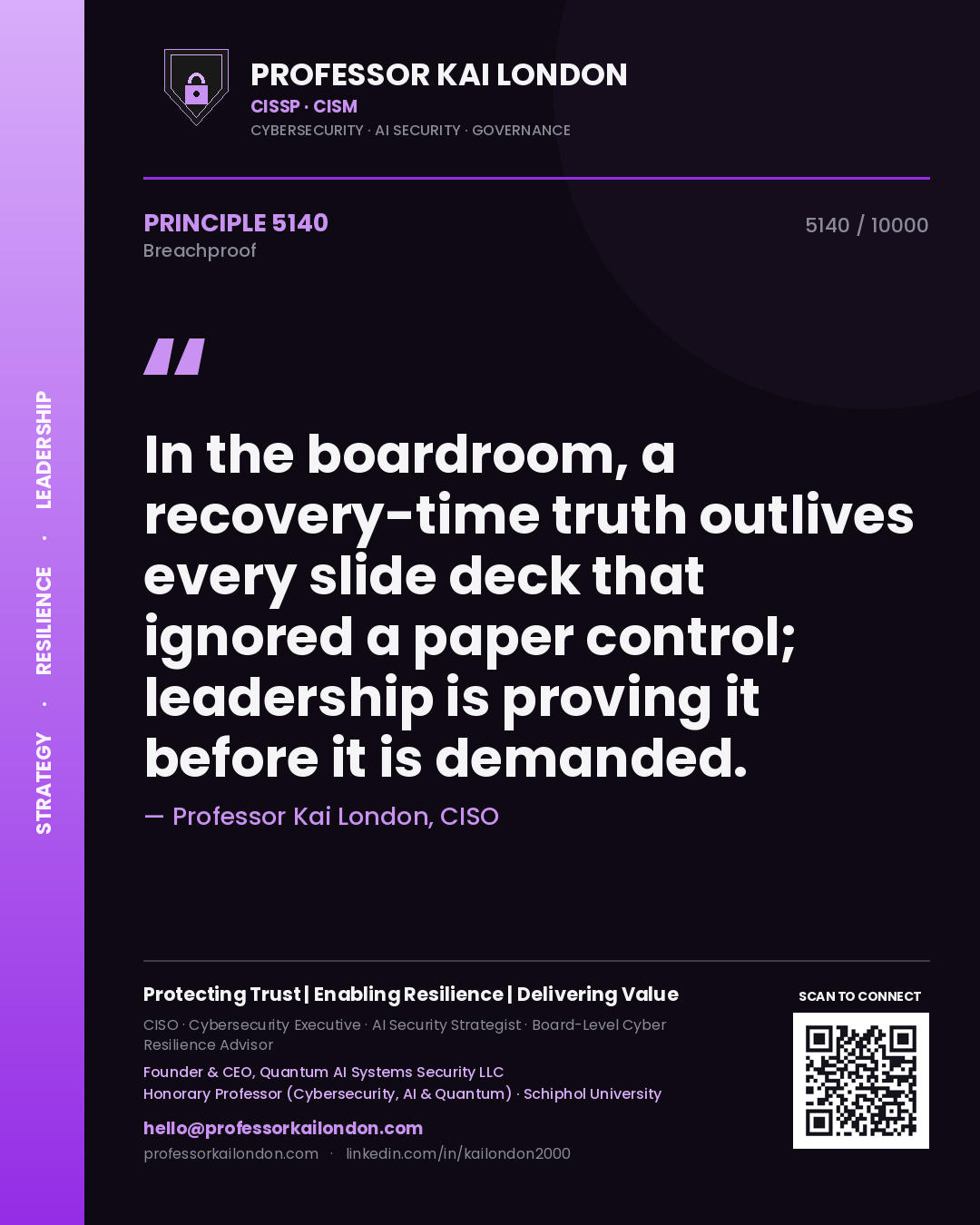 Quote card by Professor Kai London reading 'In the boardroom, a recovery-time truth outlives every slide deck that ignored a paper control; leadership is proving it before it is demanded.'. From the book Breachproof.