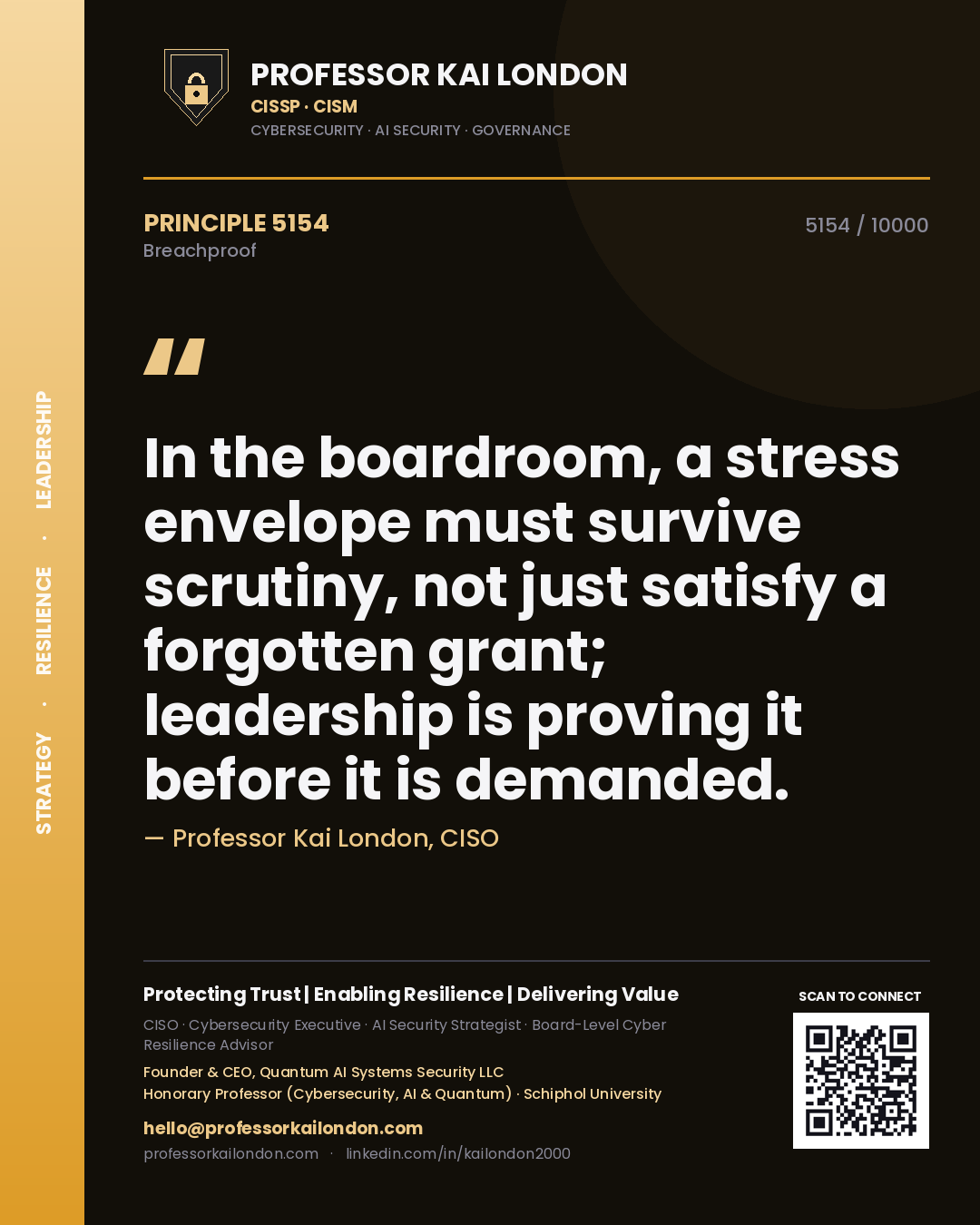 Quote card by Professor Kai London reading 'In the boardroom, a stress envelope must survive scrutiny, not just satisfy a forgotten grant; leadership is proving it before it is demanded.'. From the book Breachproof.