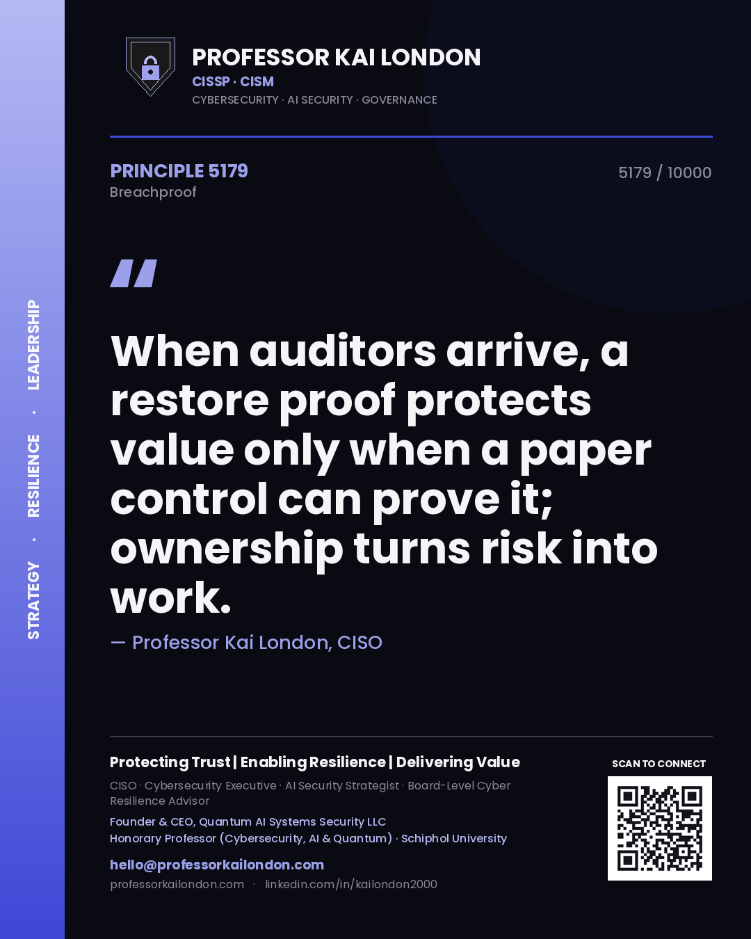 Quote card by Professor Kai London reading 'When auditors arrive, a restore proof protects value only when a paper control can prove it; ownership turns risk into work.'. From the book Breachproof.