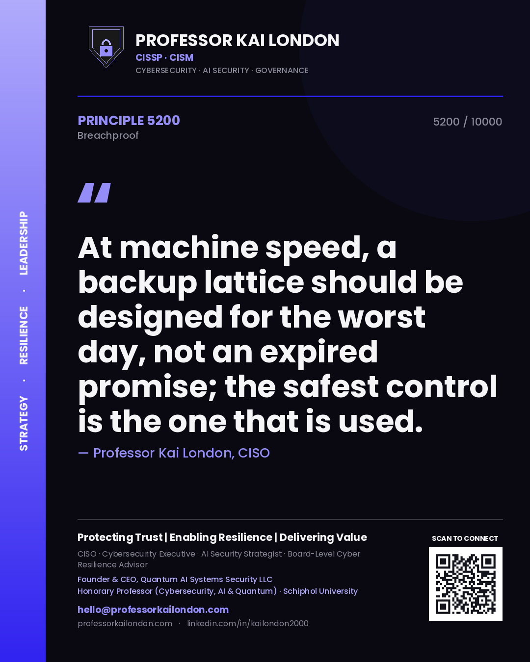 Quote card by Professor Kai London reading 'At machine speed, a backup lattice should be designed for the worst day, not an expired promise; the safest control is the one that is used.'. From the book Breachproof.