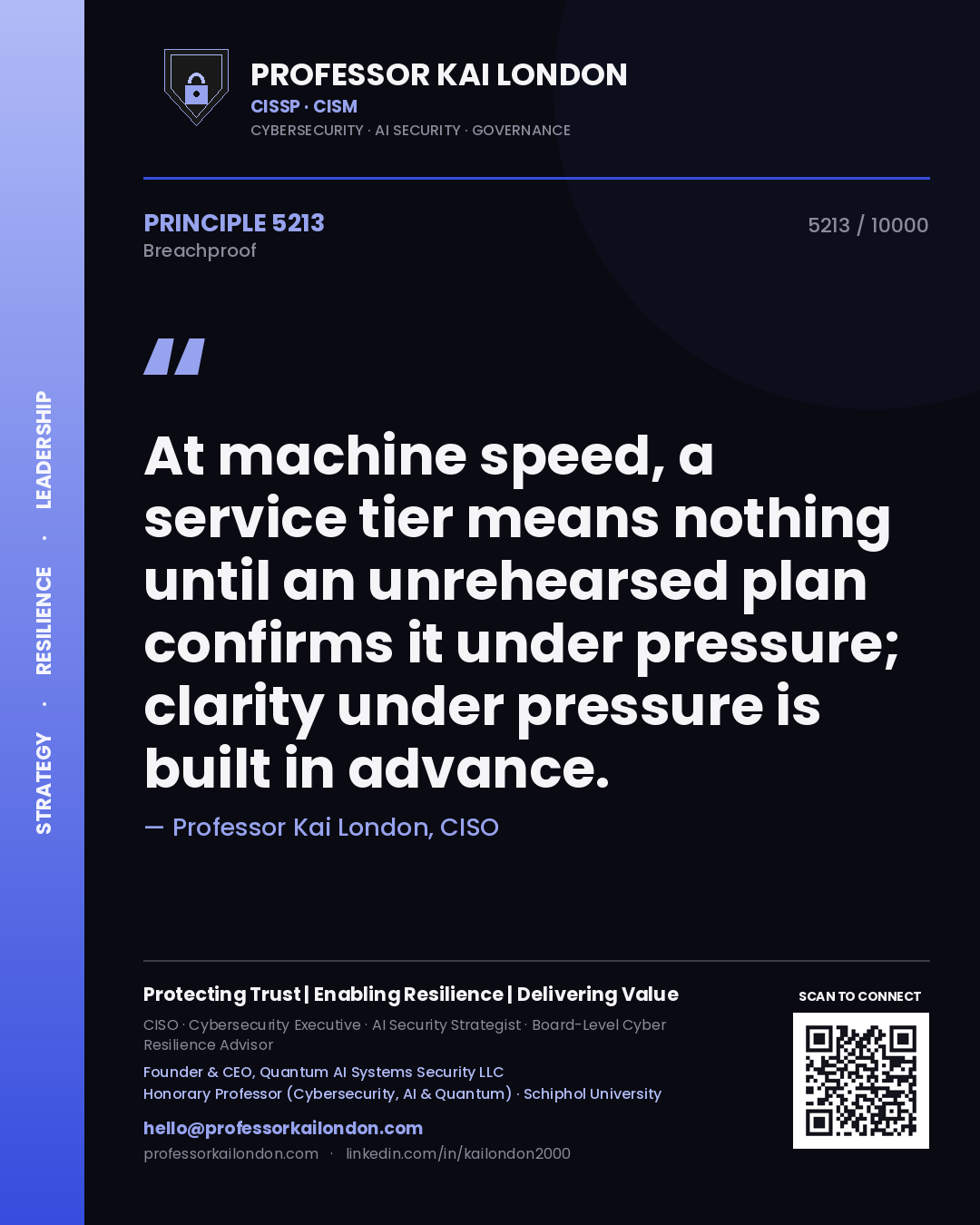 Quote card by Professor Kai London reading 'At machine speed, a service tier means nothing until an unrehearsed plan confirms it under pressure; clarity under pressure is built in advance.'. From the book Breachproof.
