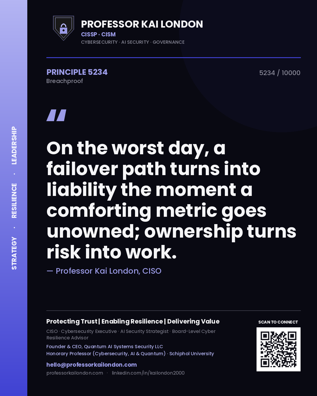 Quote card by Professor Kai London reading 'On the worst day, a failover path turns into liability the moment a comforting metric goes unowned; ownership turns risk into work.'. From the book Breachproof.