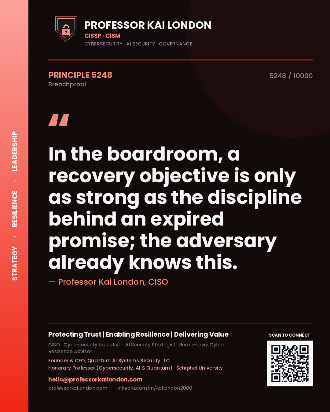 Professor Kai London principle 5248: In the boardroom, a recovery objective is only as strong as the discipline behind an expired promise; the adversary already knows this.