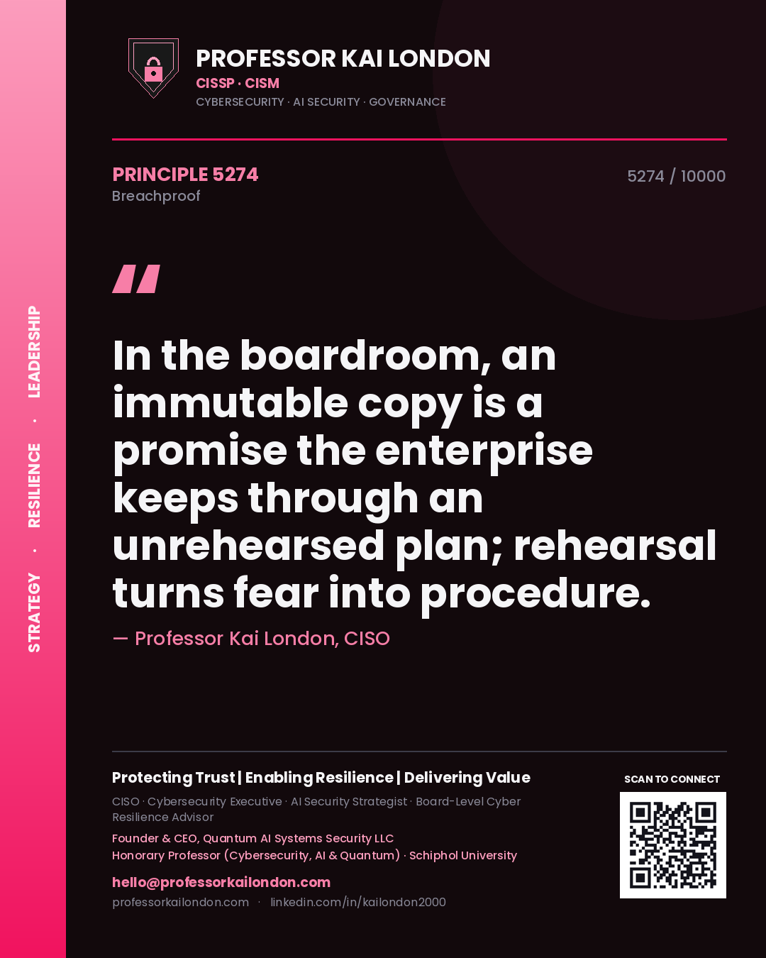 Quote card by Professor Kai London reading 'In the boardroom, an immutable copy is a promise the enterprise keeps through an unrehearsed plan; rehearsal turns fear into procedure.'. From the book Breachproof.