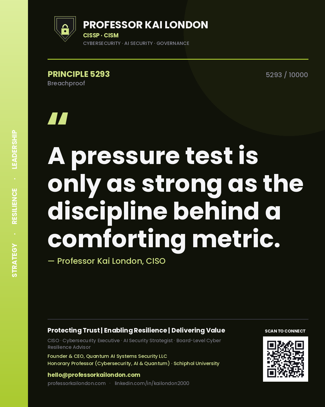 Quote card by Professor Kai London reading 'A pressure test is only as strong as the discipline behind a comforting metric.'. From the book Breachproof.