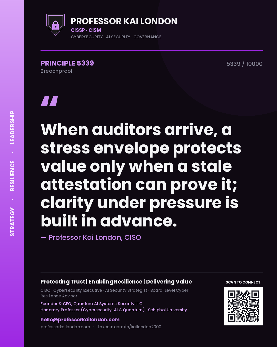 Quote card by Professor Kai London reading 'When auditors arrive, a stress envelope protects value only when a stale attestation can prove it; clarity under pressure is built in advance.'. From the book Breachproof.