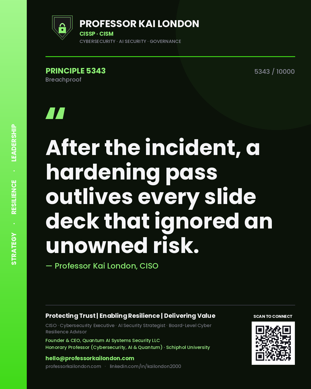 Quote card by Professor Kai London reading 'After the incident, a hardening pass outlives every slide deck that ignored an unowned risk.'. From the book Breachproof.