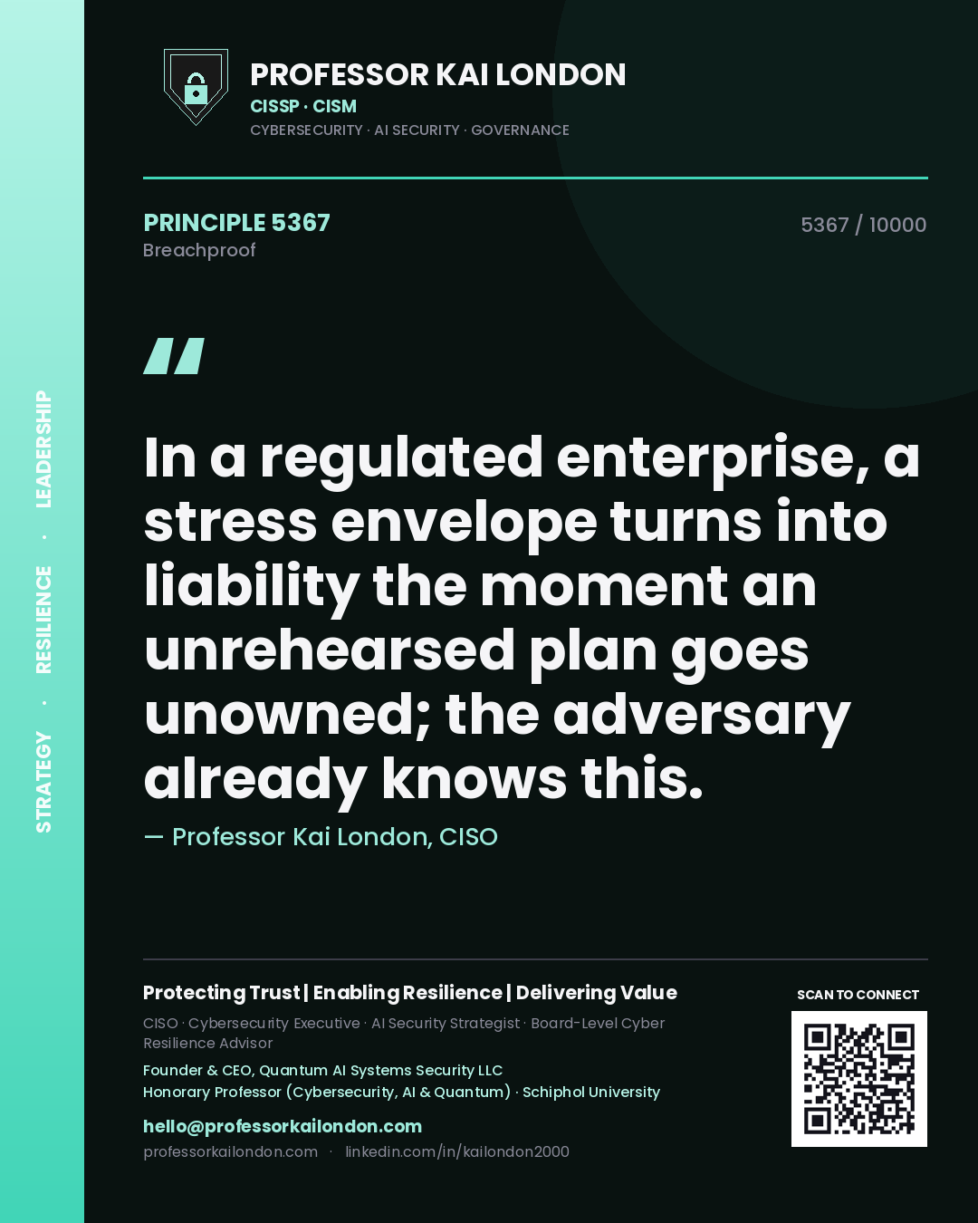Quote card by Professor Kai London reading 'In a regulated enterprise, a stress envelope turns into liability the moment an unrehearsed plan goes unowned; the adversary already knows this.'. From the book Breachproof.