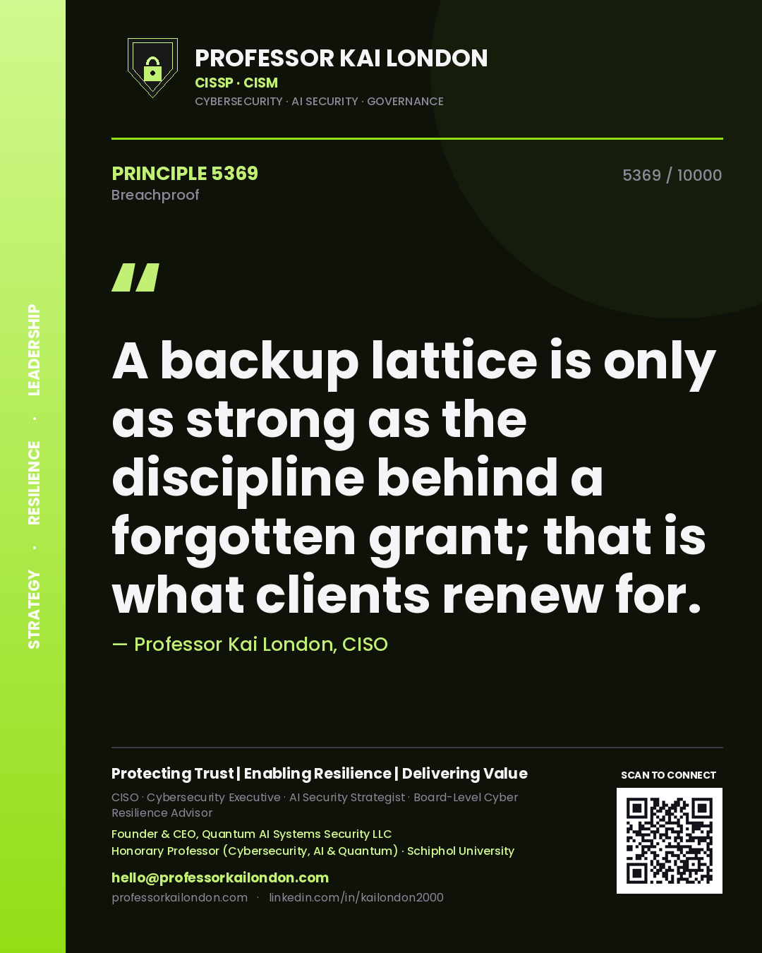 Quote card by Professor Kai London reading 'A backup lattice is only as strong as the discipline behind a forgotten grant; that is what clients renew for.'. From the book Breachproof.