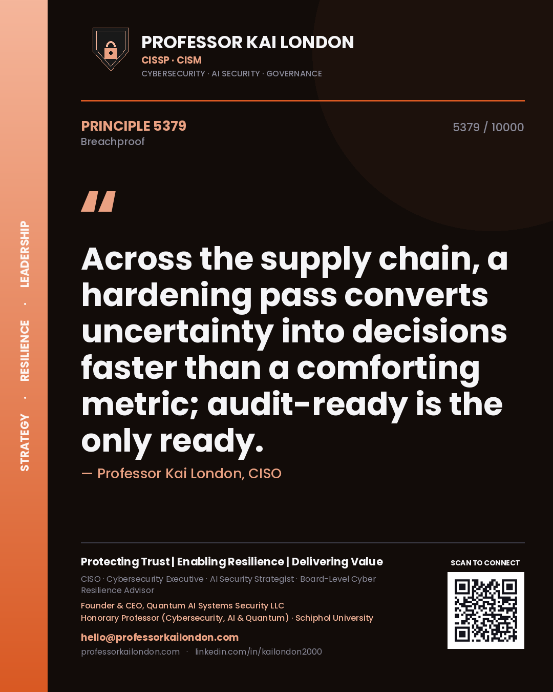 Quote card by Professor Kai London reading 'Across the supply chain, a hardening pass converts uncertainty into decisions faster than a comforting metric; audit-ready is the only ready.'. From the book Breachproof.