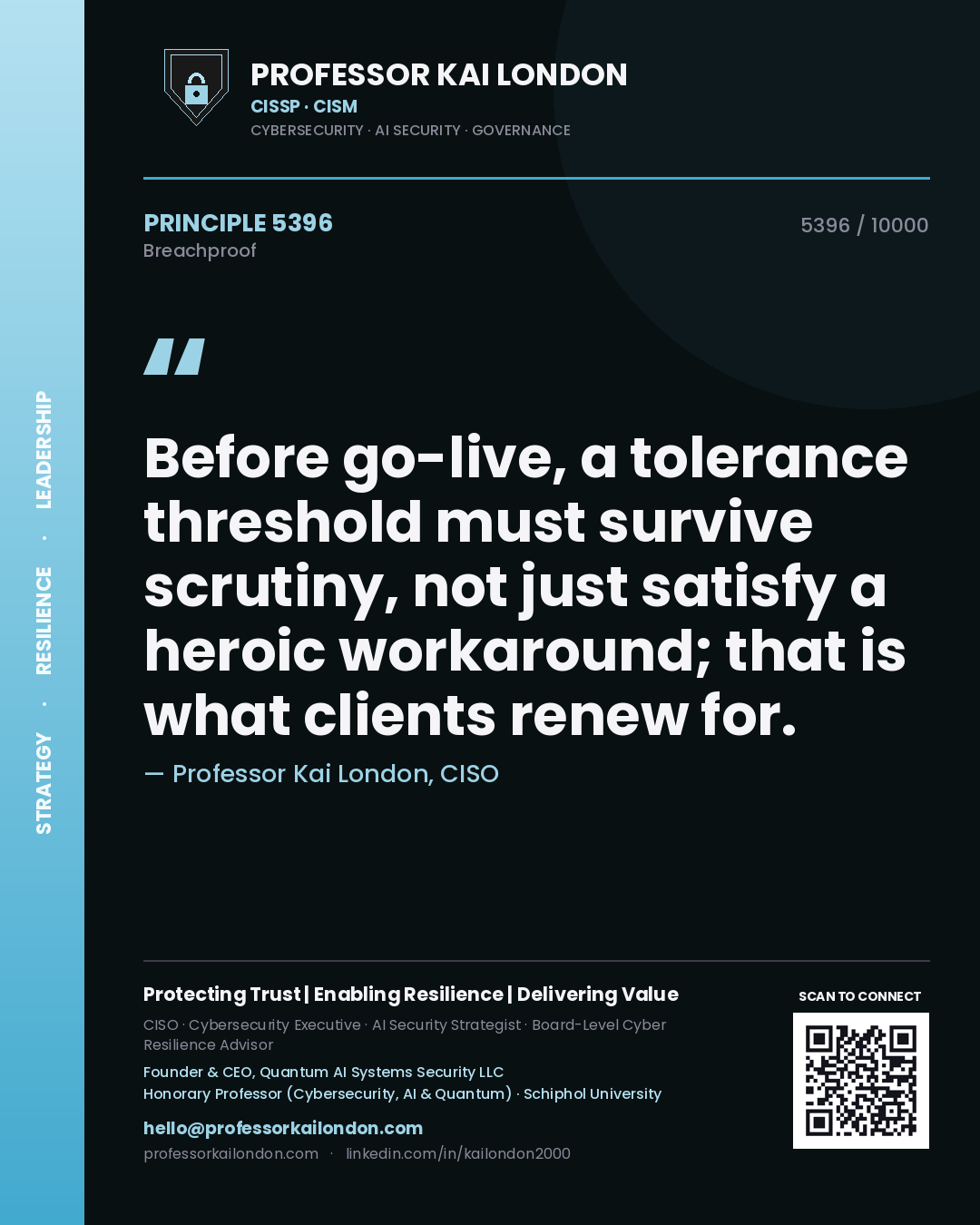 Professor Kai London principle 5396: Before go-live, a tolerance threshold must survive scrutiny, not just satisfy a heroic workaround; that is what clients renew for.
