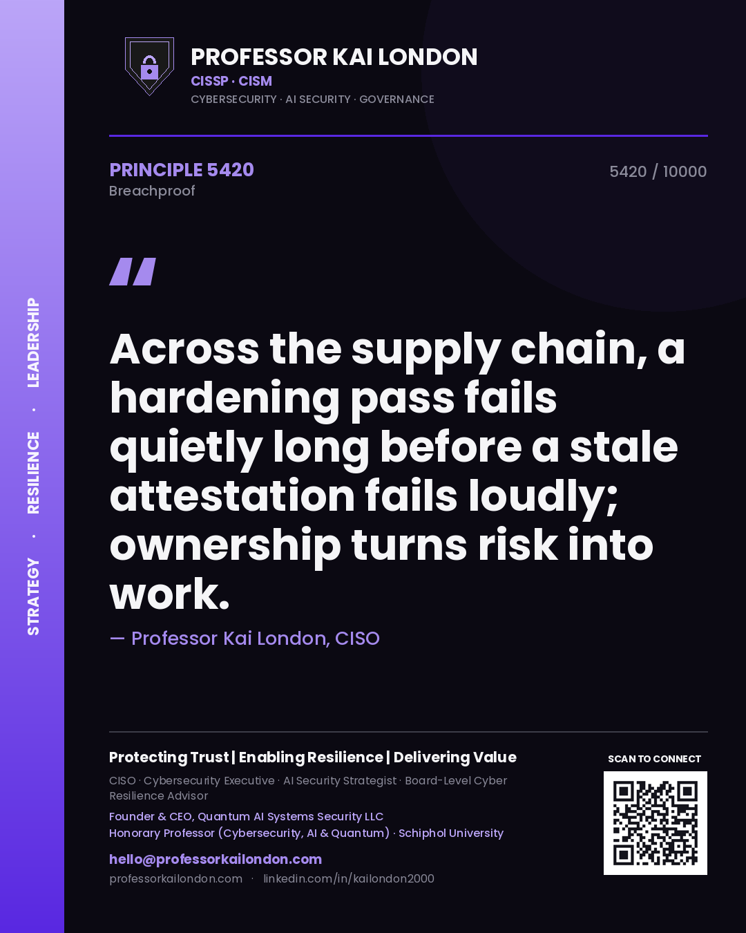 Quote card by Professor Kai London reading 'Across the supply chain, a hardening pass fails quietly long before a stale attestation fails loudly; ownership turns risk into work.'. From the book Breachproof.